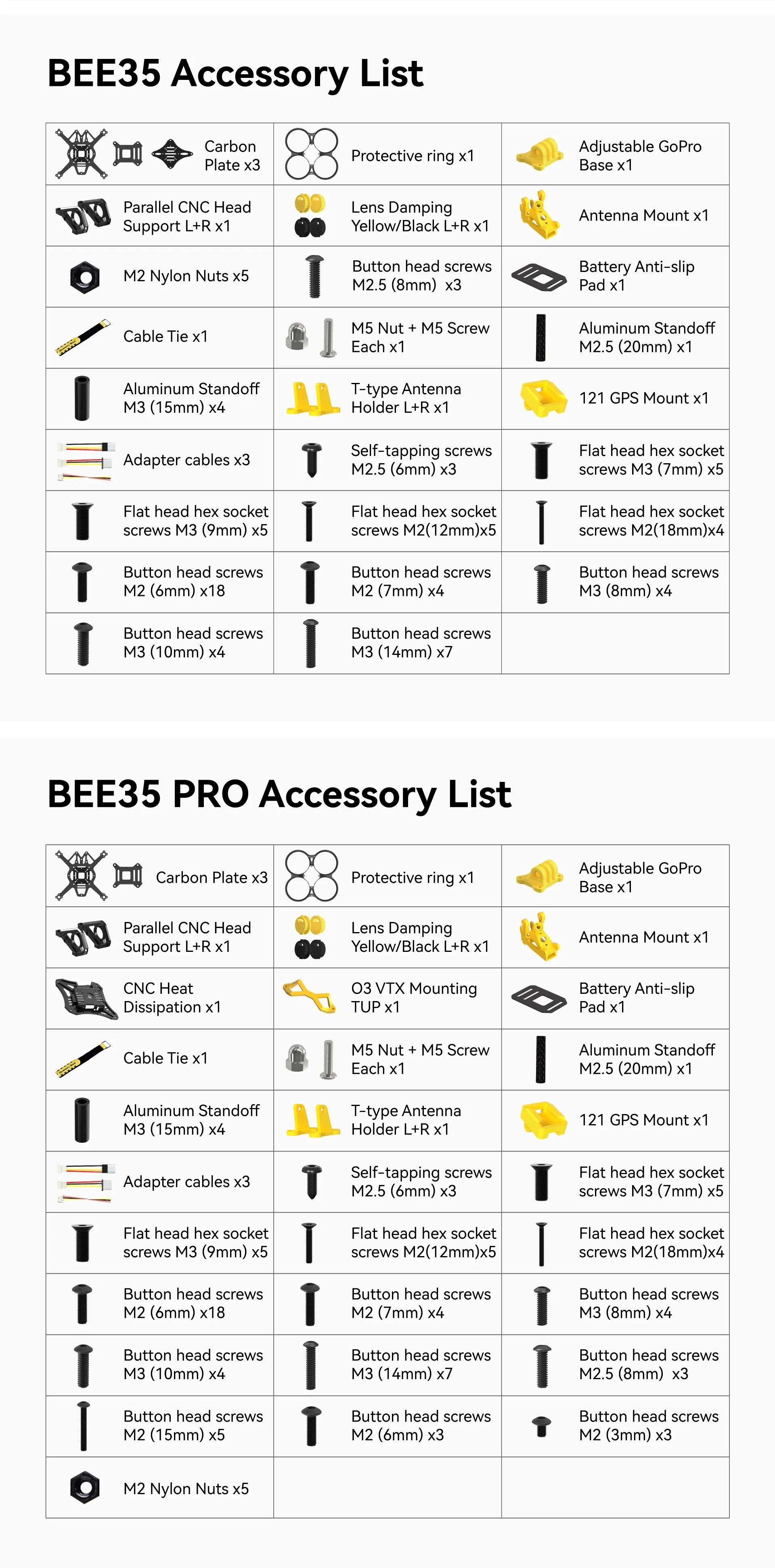 SpeedyBee Bee35 Pro 3.5-Inch Frame