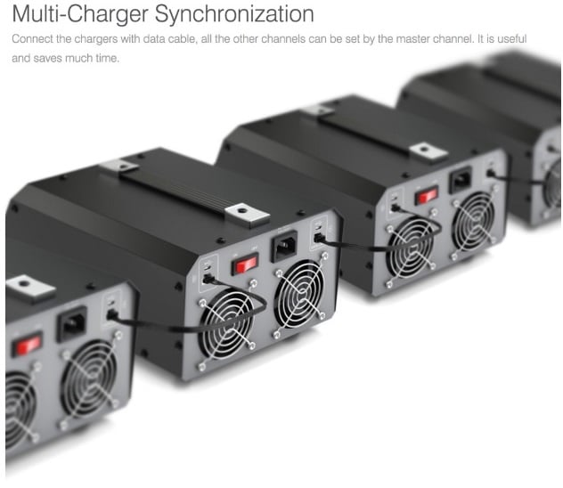 SkyRC PC1080 Dual Channel 1080W 6S LiPo Charger