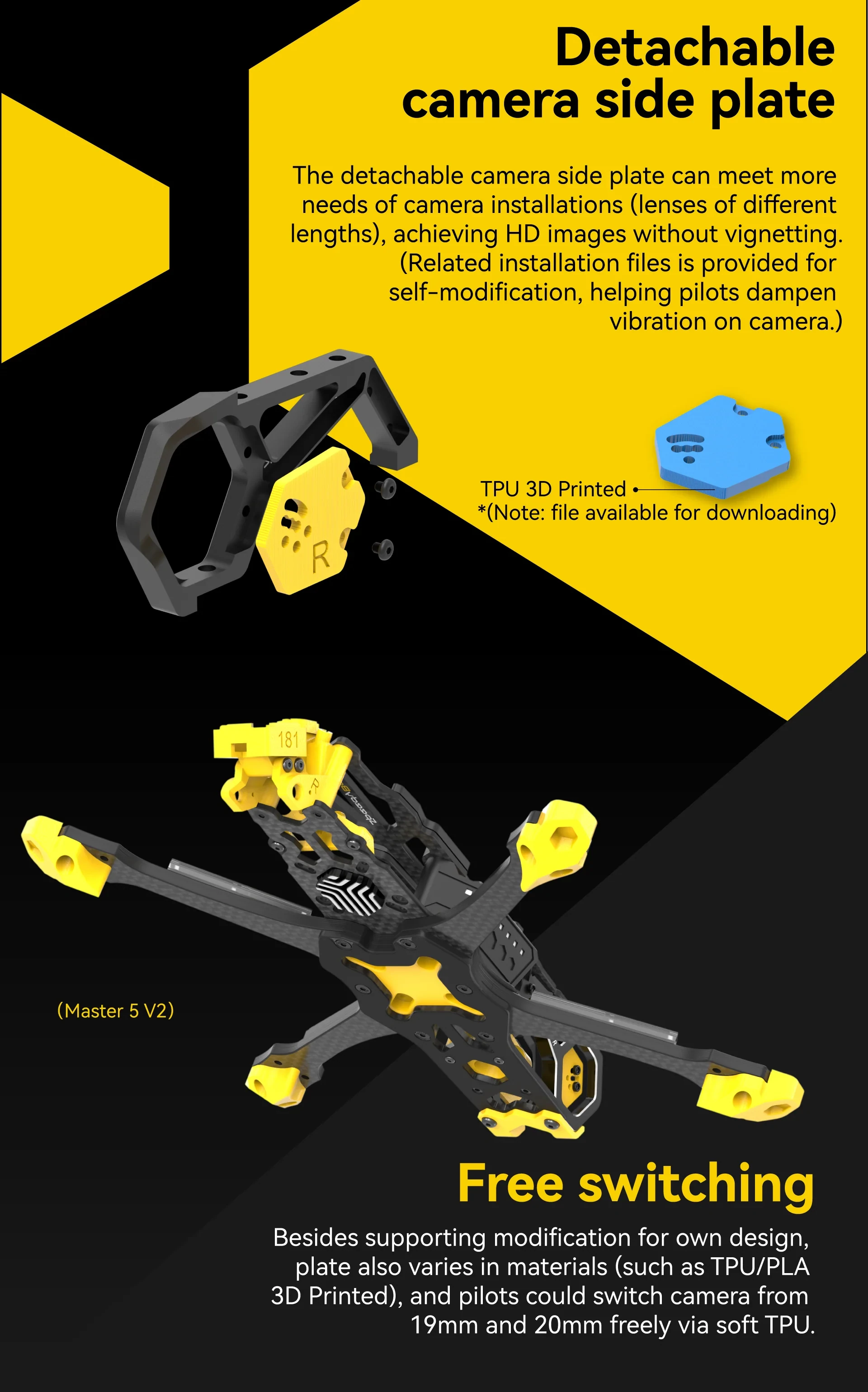 SpeedyBee Master 5 V2 Frame