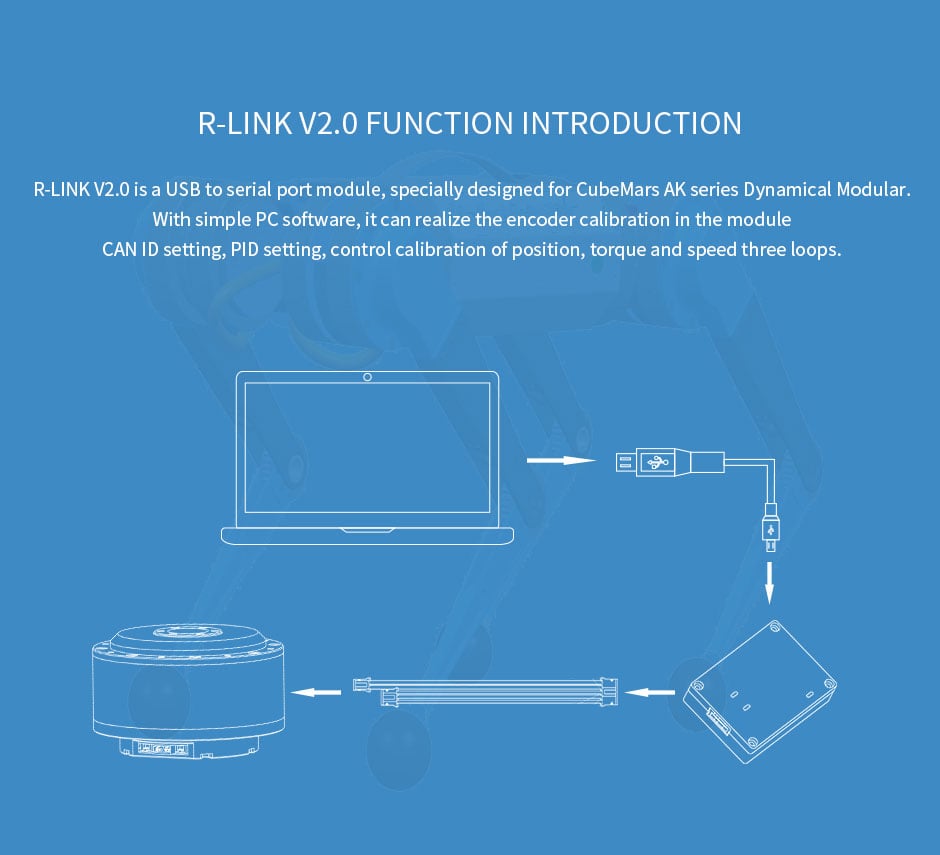CubeMars RUBIK LINK V2.0 USB Debugger for AK Actuators