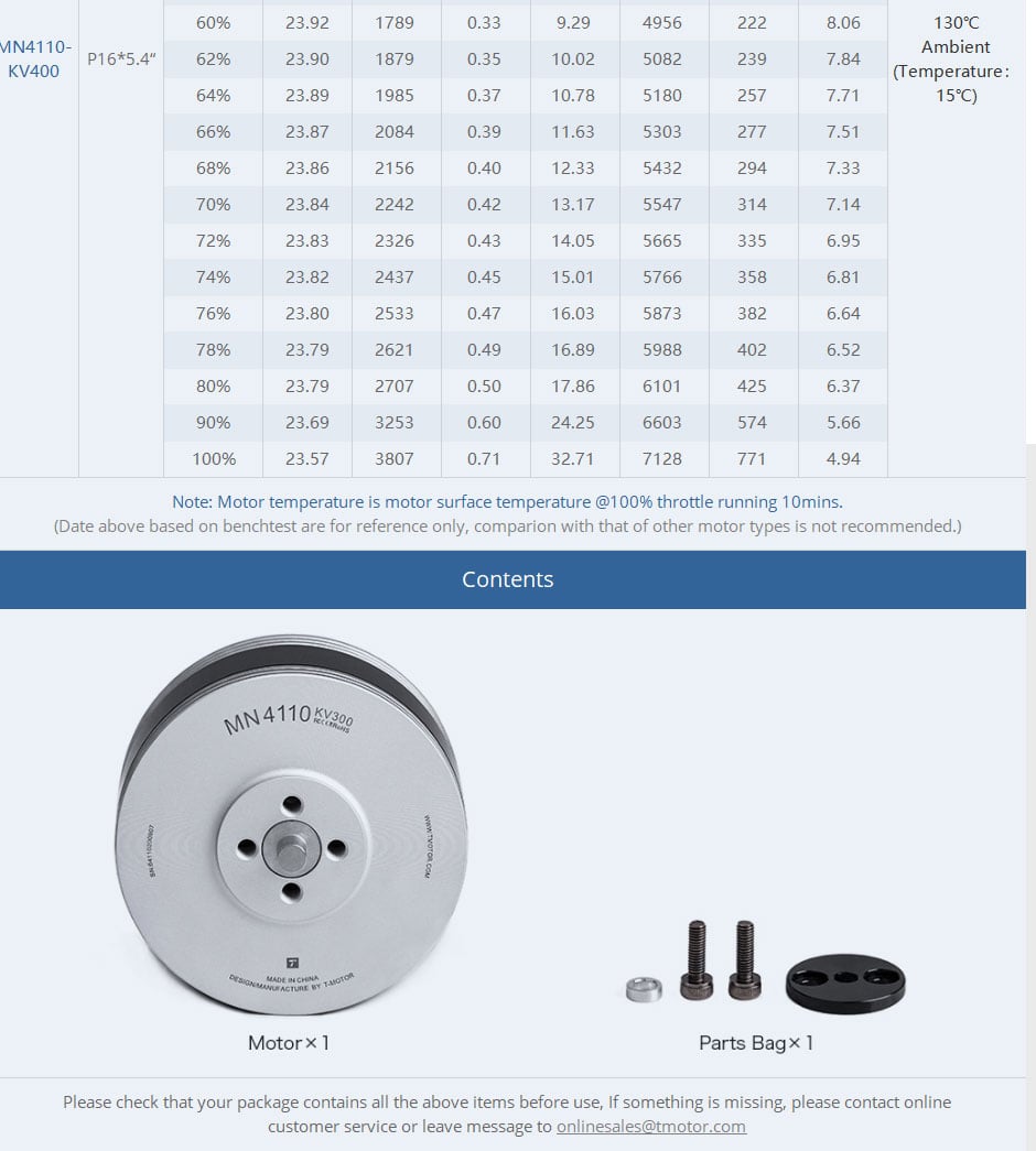 T-Motor Navigator MN4110 6S Brushless Motor