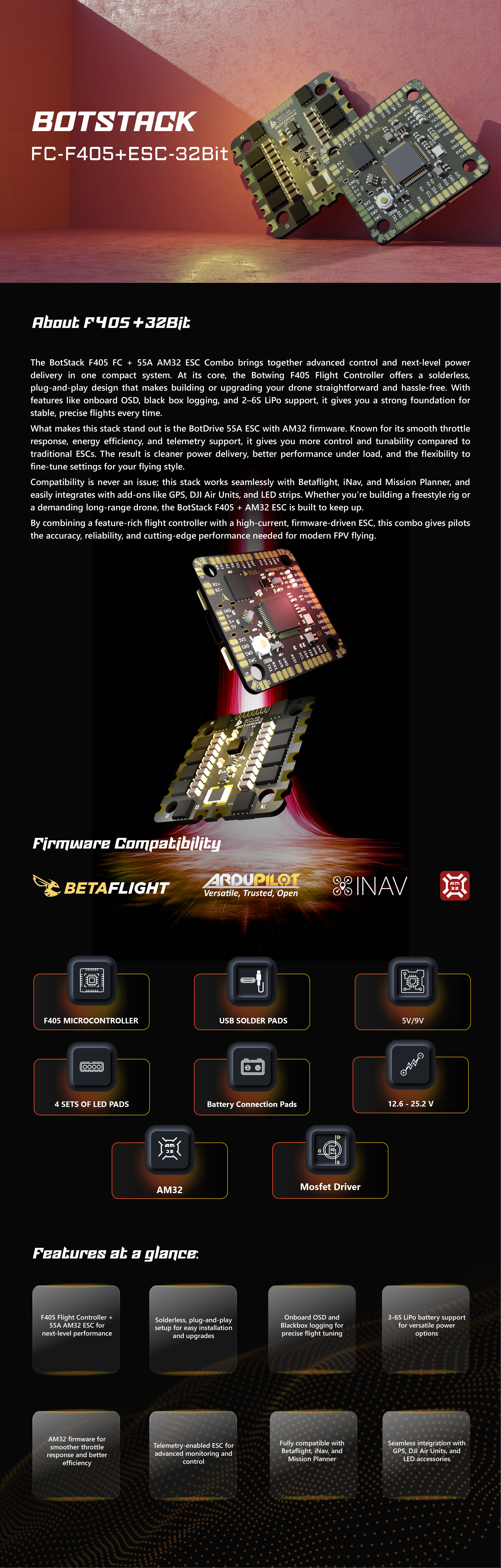 BotStack BotWing F405 Stack – 55A AM32 ESC