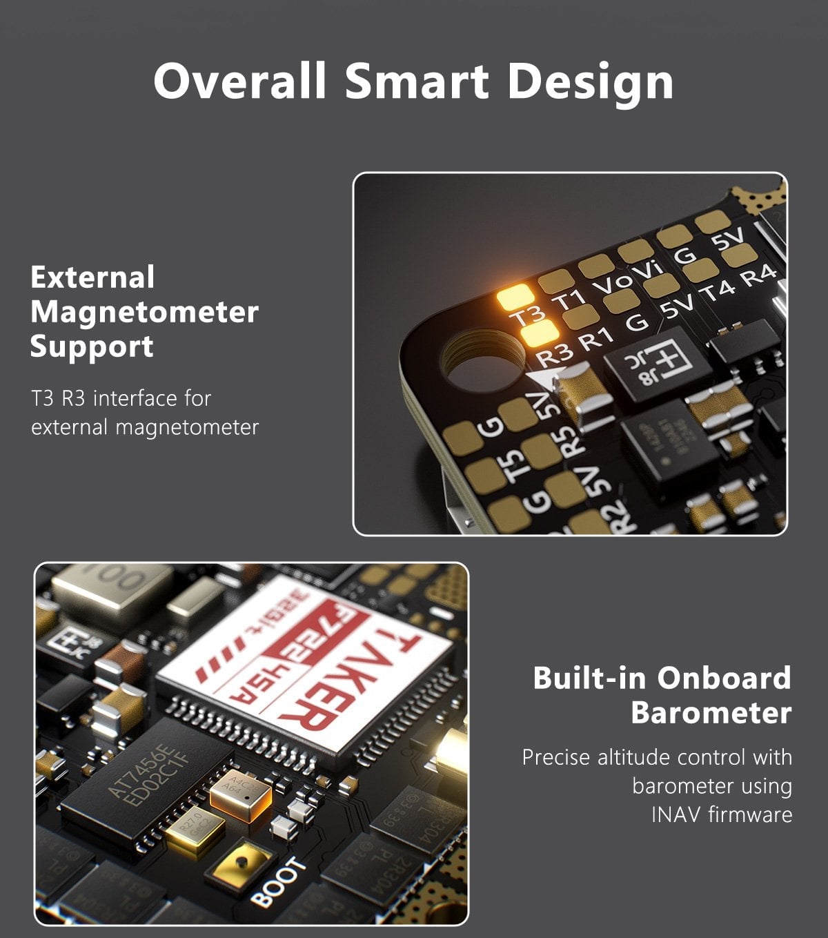 GEPRC Taker F722 45A 32Bit AIO Flight Controller 2-6S
