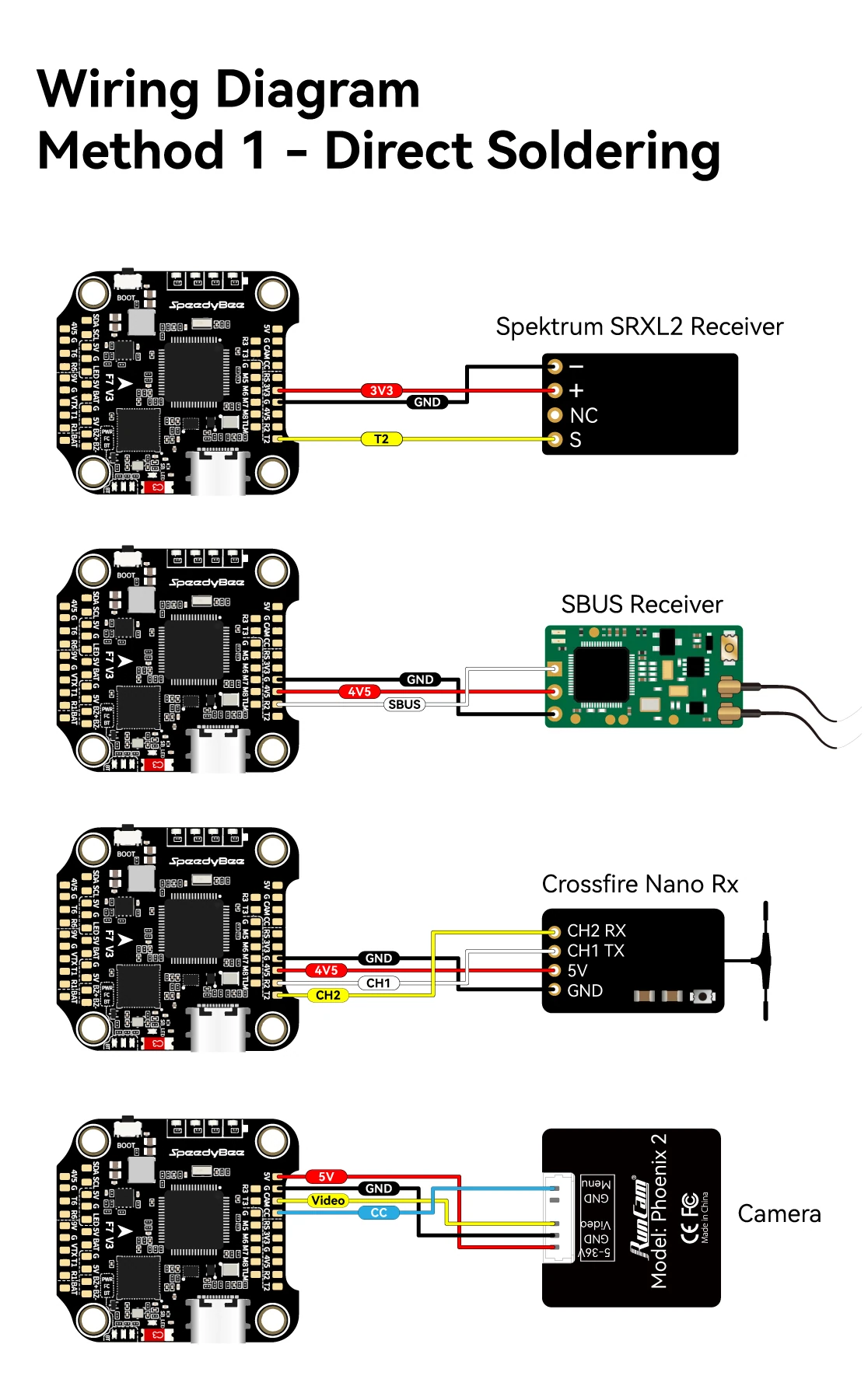 SpeedyBee F7 V3 Flight Controller (F722, BMI270, 30.5x30.5)