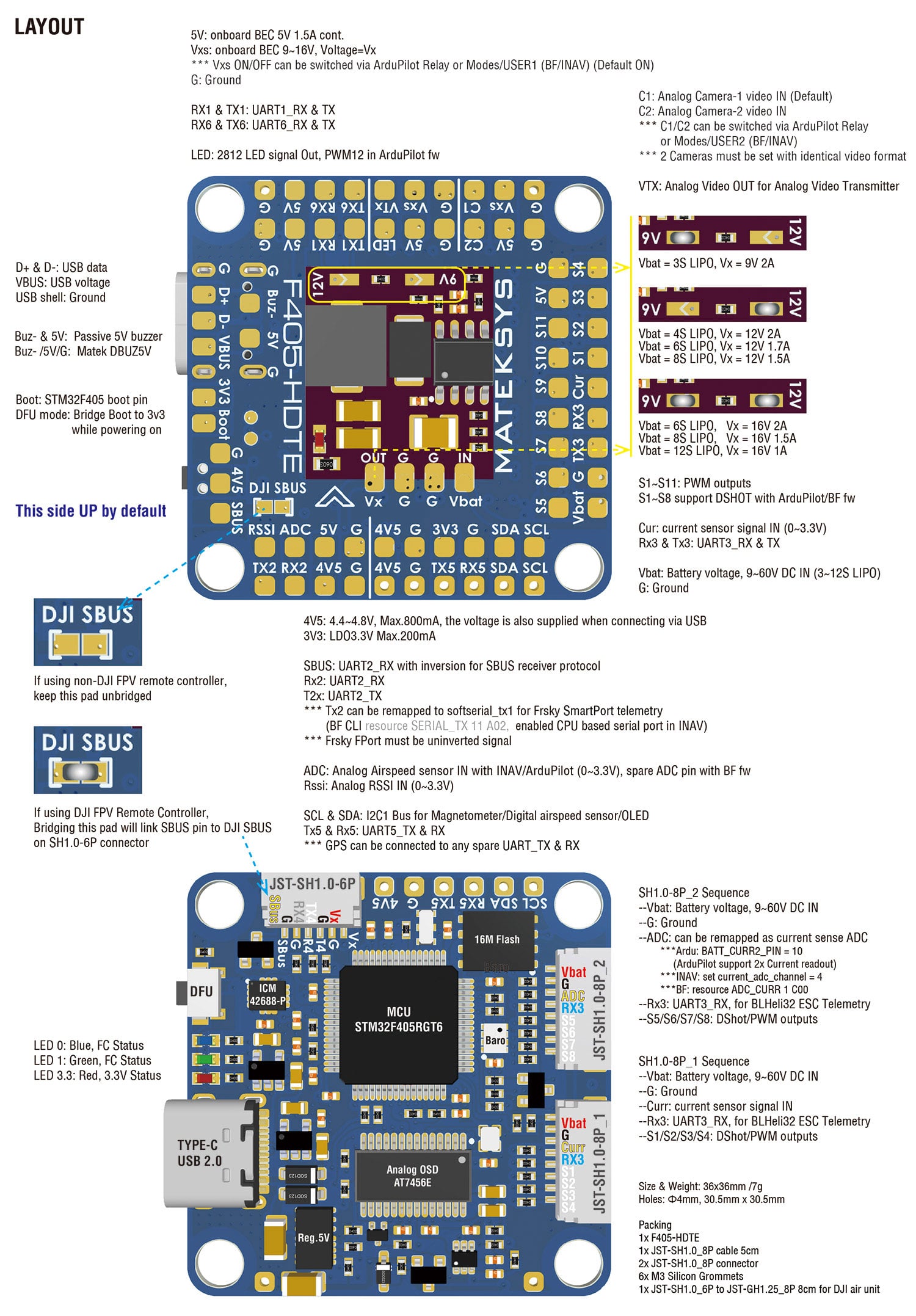 MATEKSYS F405-HDTE