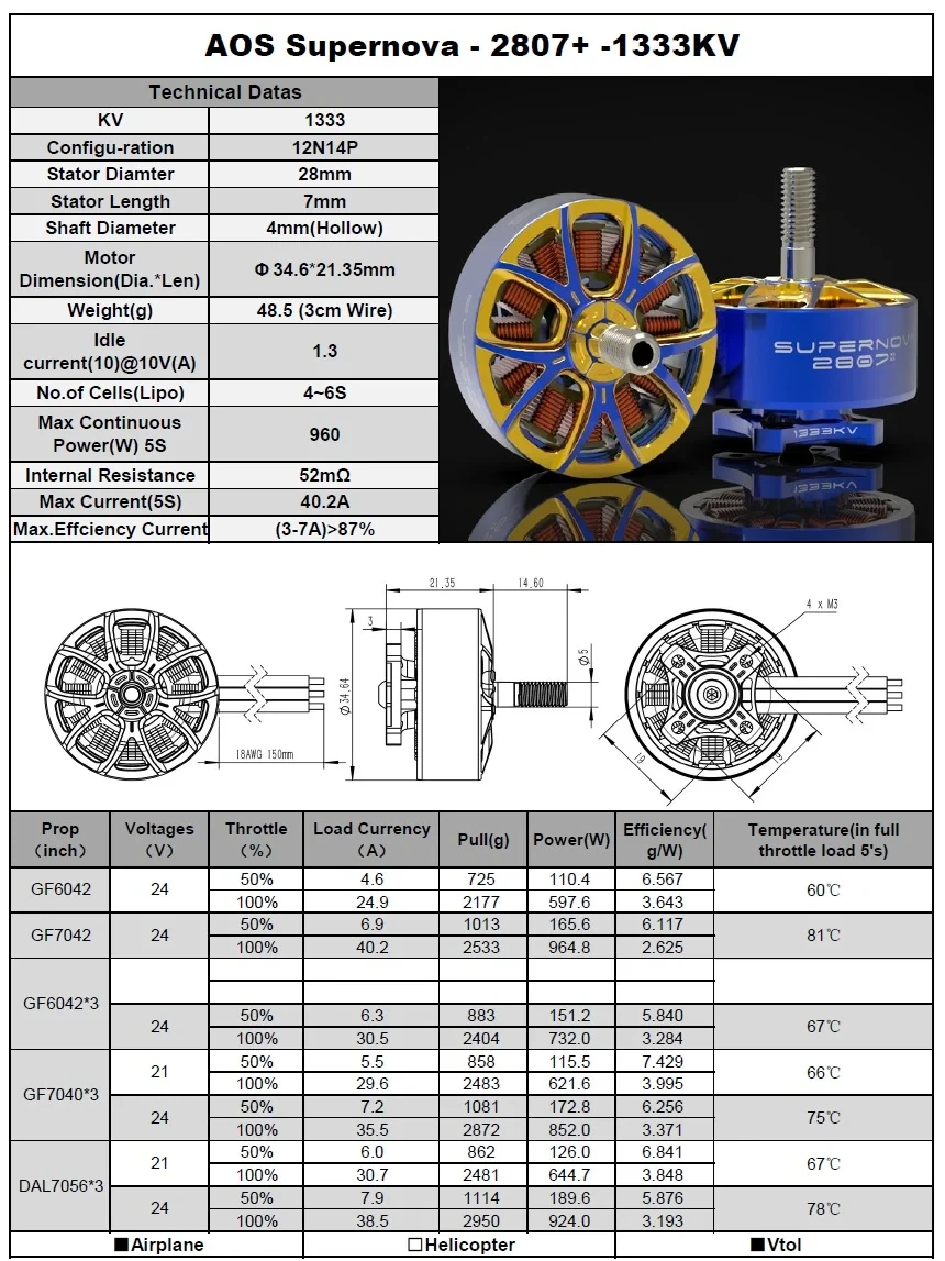 AOS RC Supernova 2807+ 1333KV FPV Motor