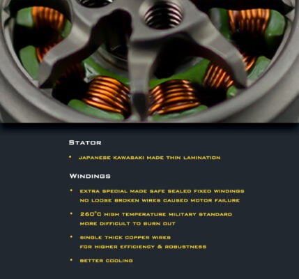 AMAX Competition 1304 Motor