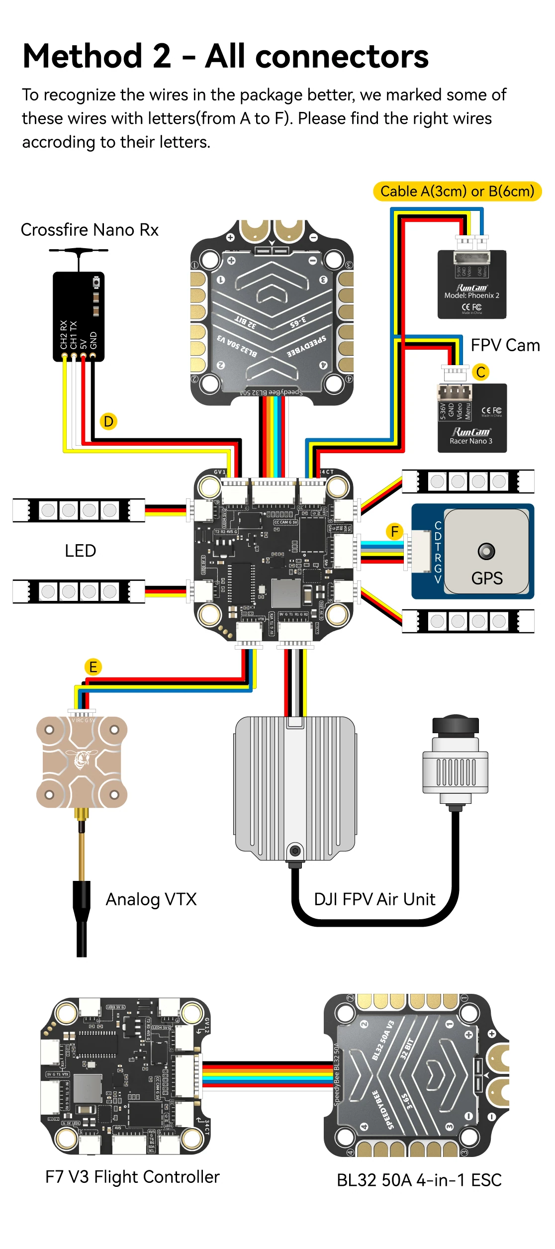 SpeedyBee F7 V3 Flight Controller (F722, BMI270, 30.5x30.5)