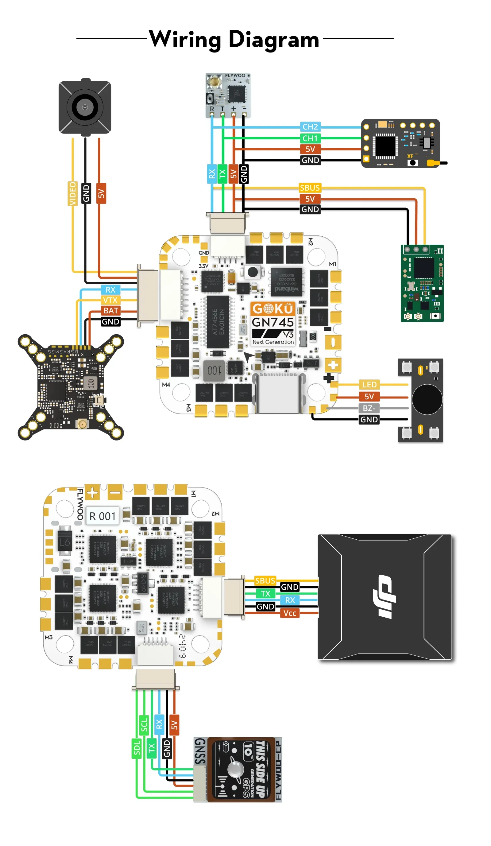 Flywoo GOKU GN745 V3 AIO Flight Controller + 45A 32-bit ESC (2-6S)