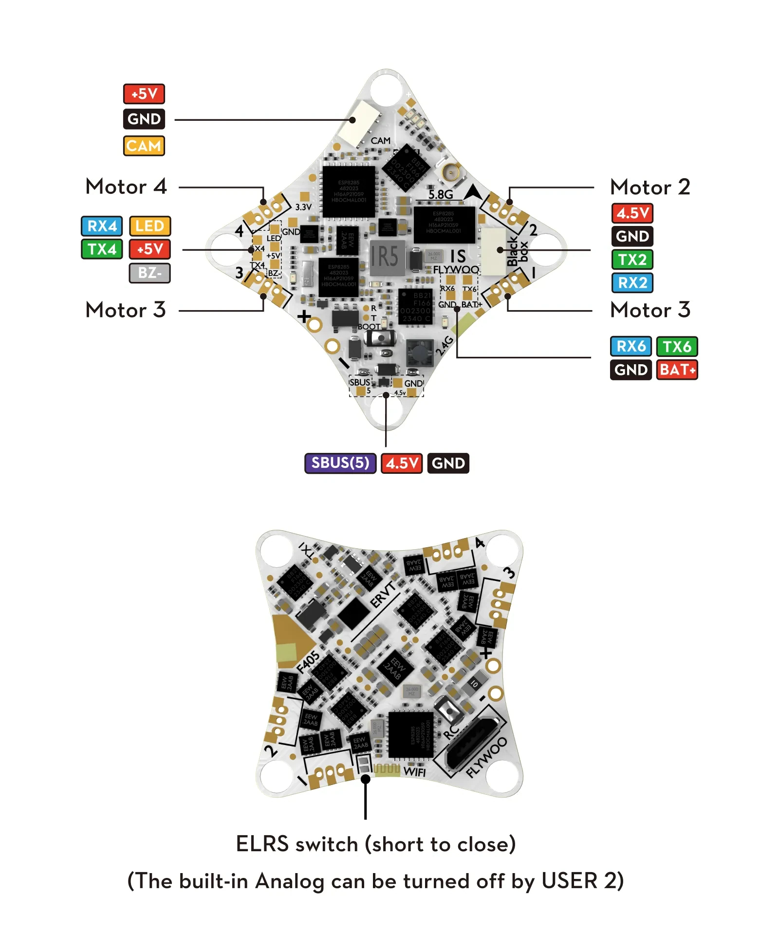 GOKU F405 ERVT 1S 5A 5-in-1 400mW ELRS AIO