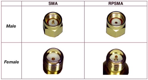 90° SMA Male to Female Adapter