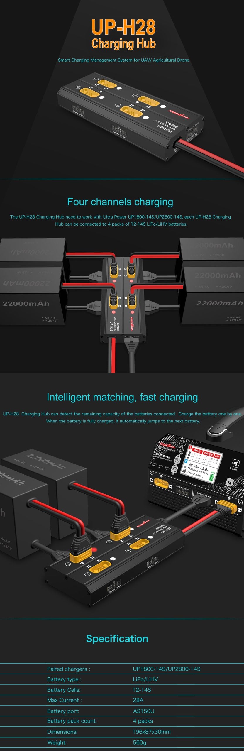 Ultra Power UP-H28 28A Charging Hub
