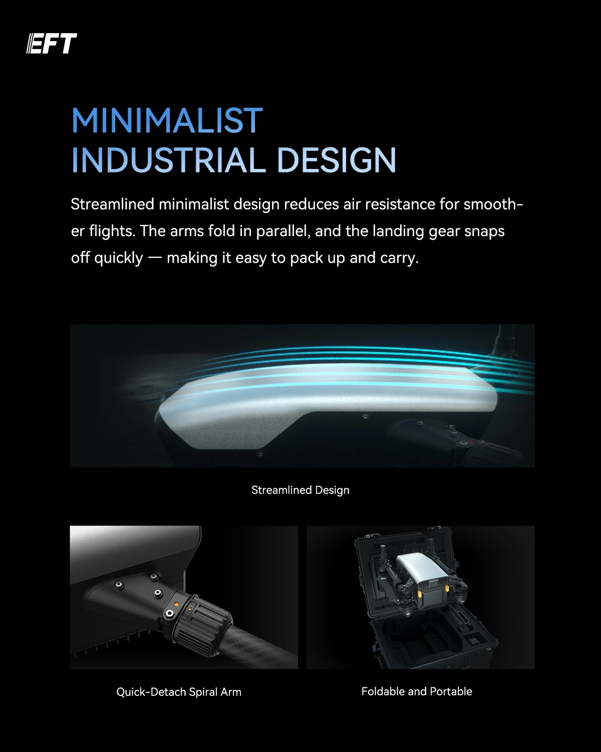 EFT X950 Lightweight Industrial Multi-Scenario Drone Frame