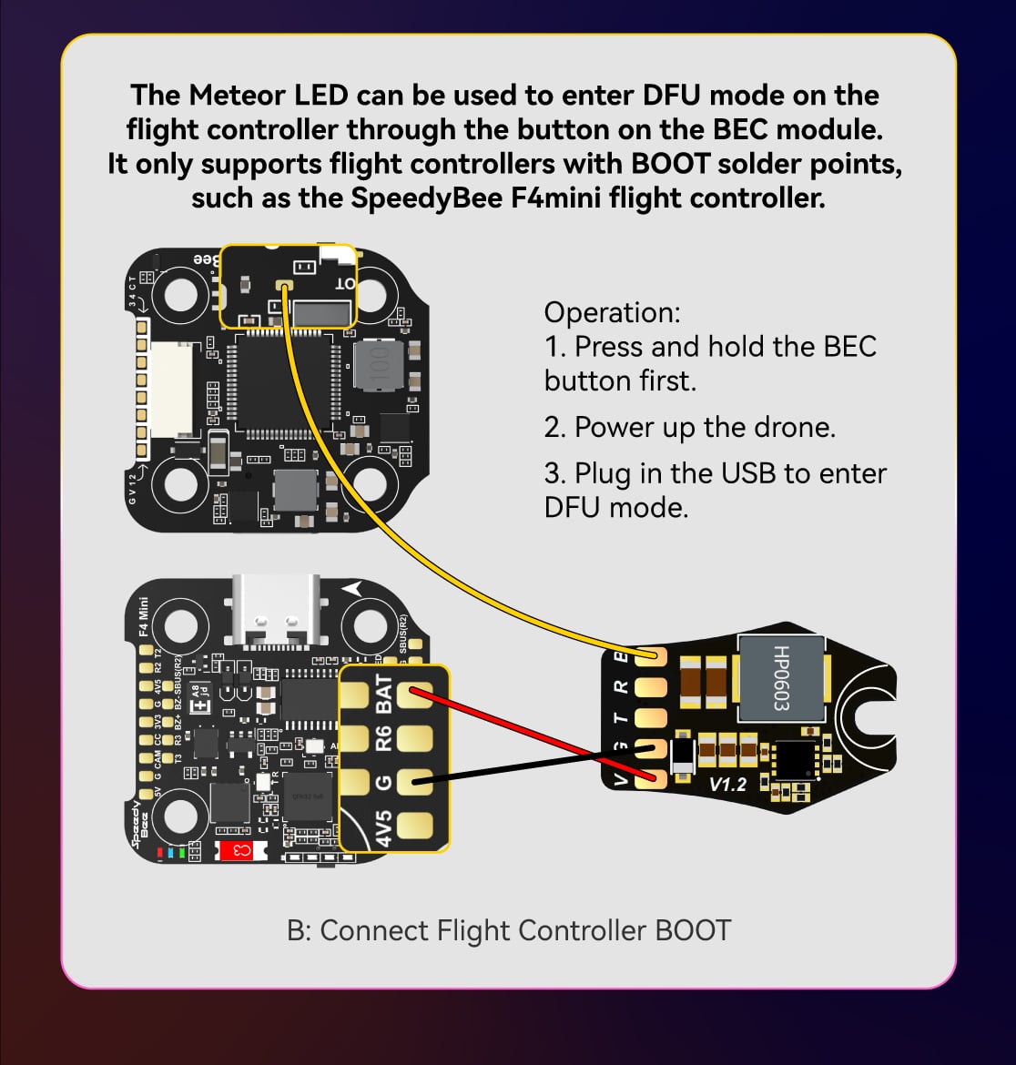 SpeedyBee Bee35 Meteor LED