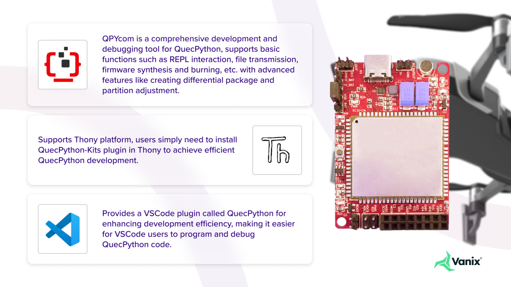 Vanix Tracx-1b Quectel EC200U-CN 4G GPS Module