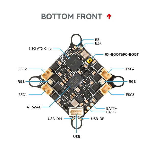 BetaFPV Matrix 1-2S Brushed Flight Controller (4in1)
