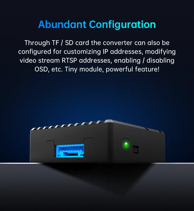 SIYI Ethernet to HDMI OSD Converter with MP4 Recording