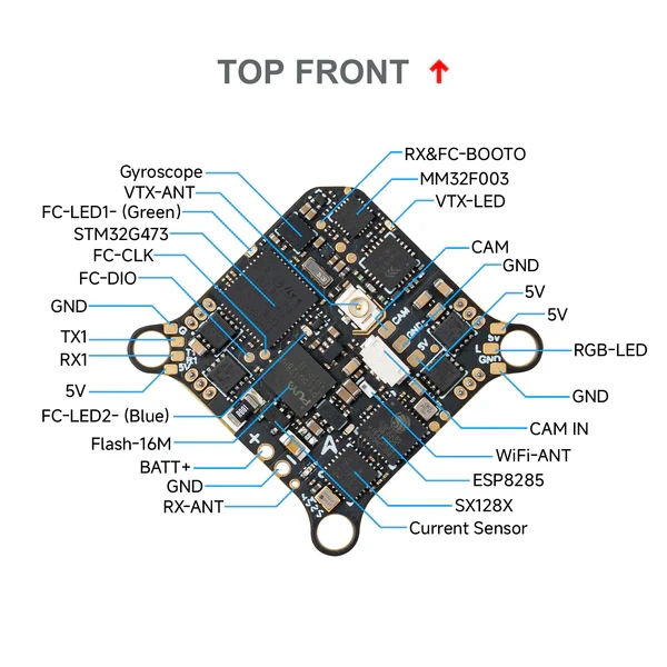 BetaFPV Matrix 1S 5IN1 II Analog AIO FC with ELRS & 400mW VTX