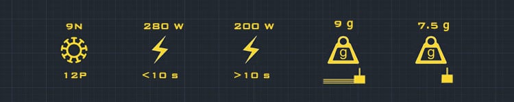 AMAX Competition 1304 Motor
