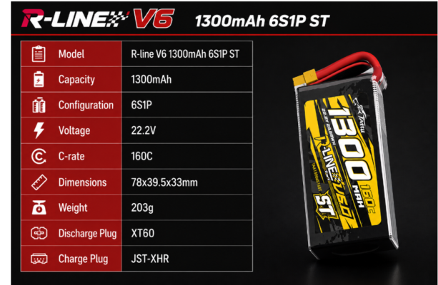 Tattu R-Line V6.0 1300mAh 6S 160C LiPo Battery Pack (XT60)