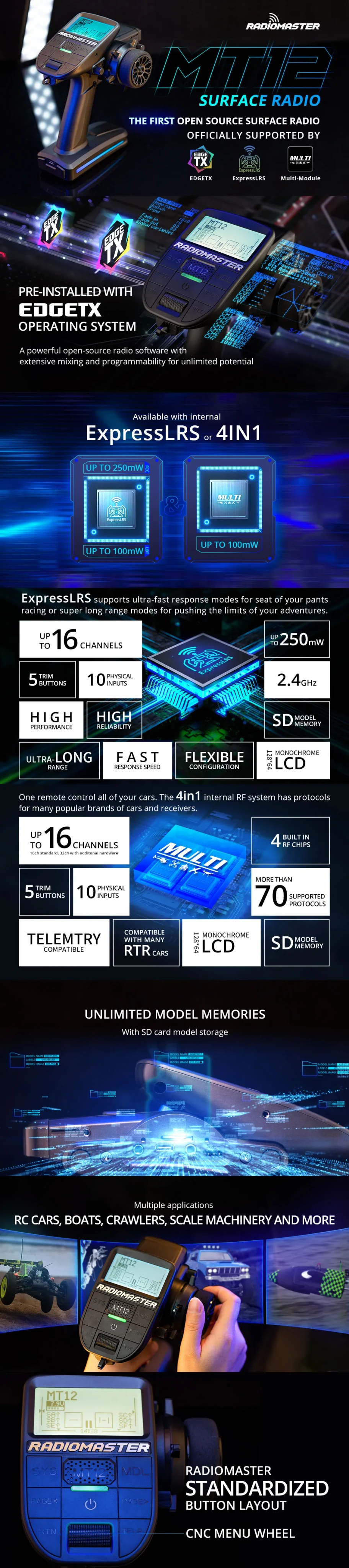 RadioMaster MT12 4IN1 Surface Radio Controller