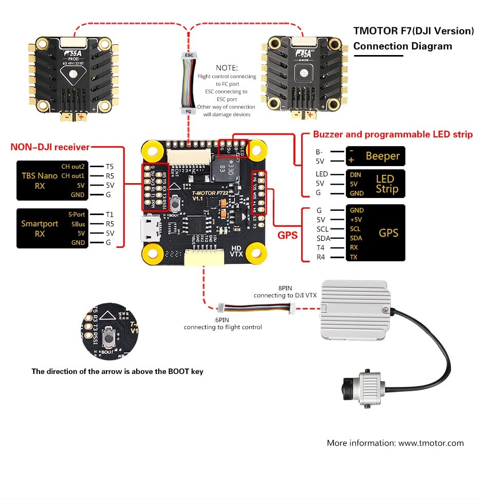 T-Motor F7 HD 30.5x30.5 2-6S Flight Controller