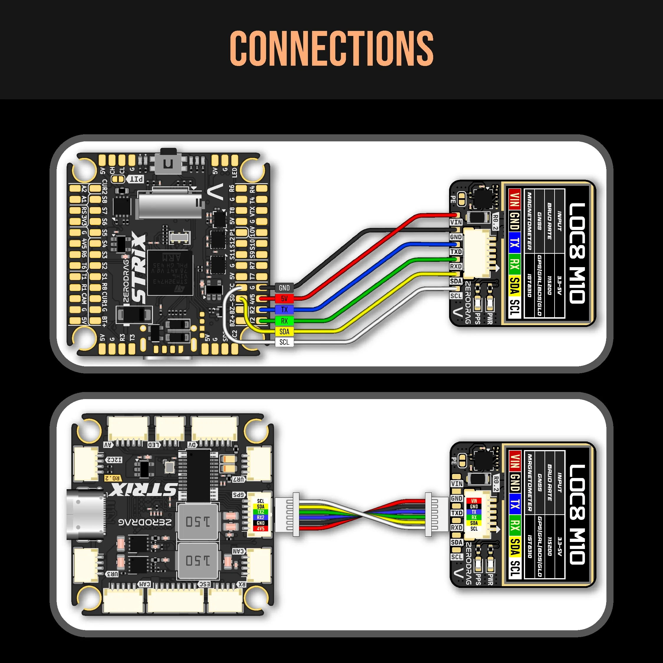 Zerodrag LOC8-M10 GPS Module with Compass