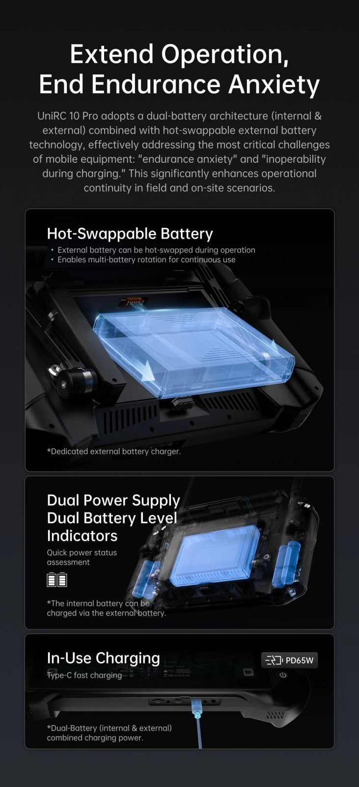 SIYI UniRC 10 Pro Triple-Frequency Smart Controller
