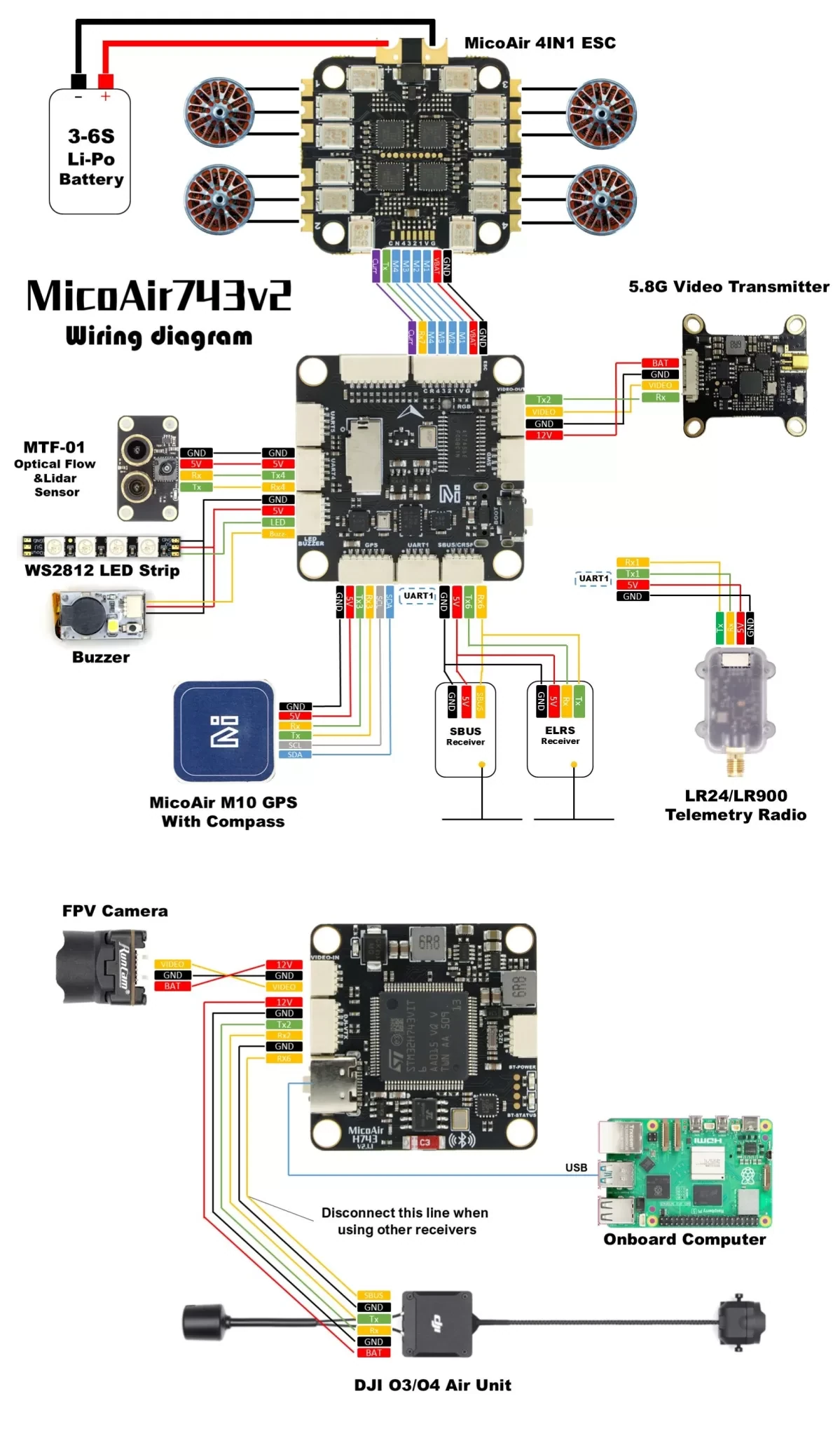 MicoAir H743 V2 Flight Controller