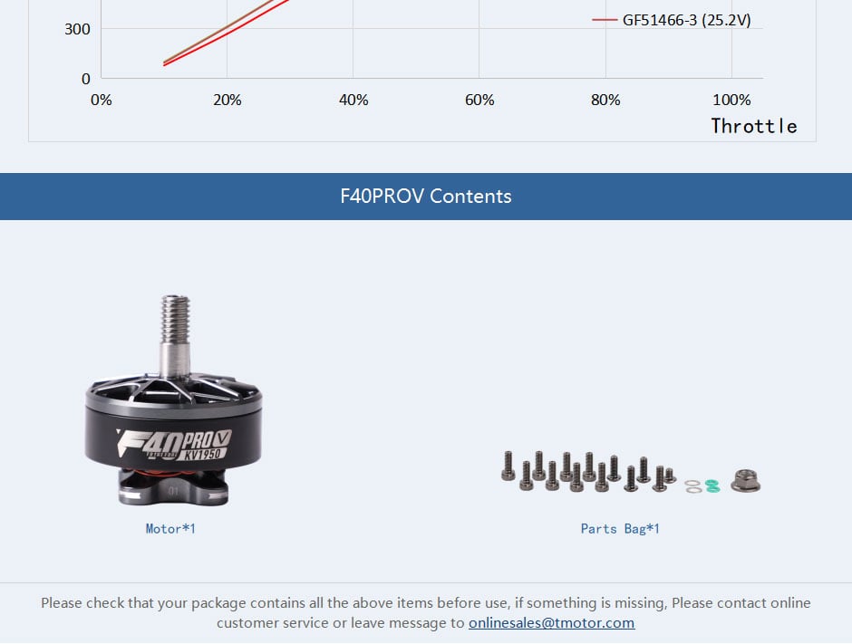 T-Motor F40 Pro V 2306.8 6S Motor
