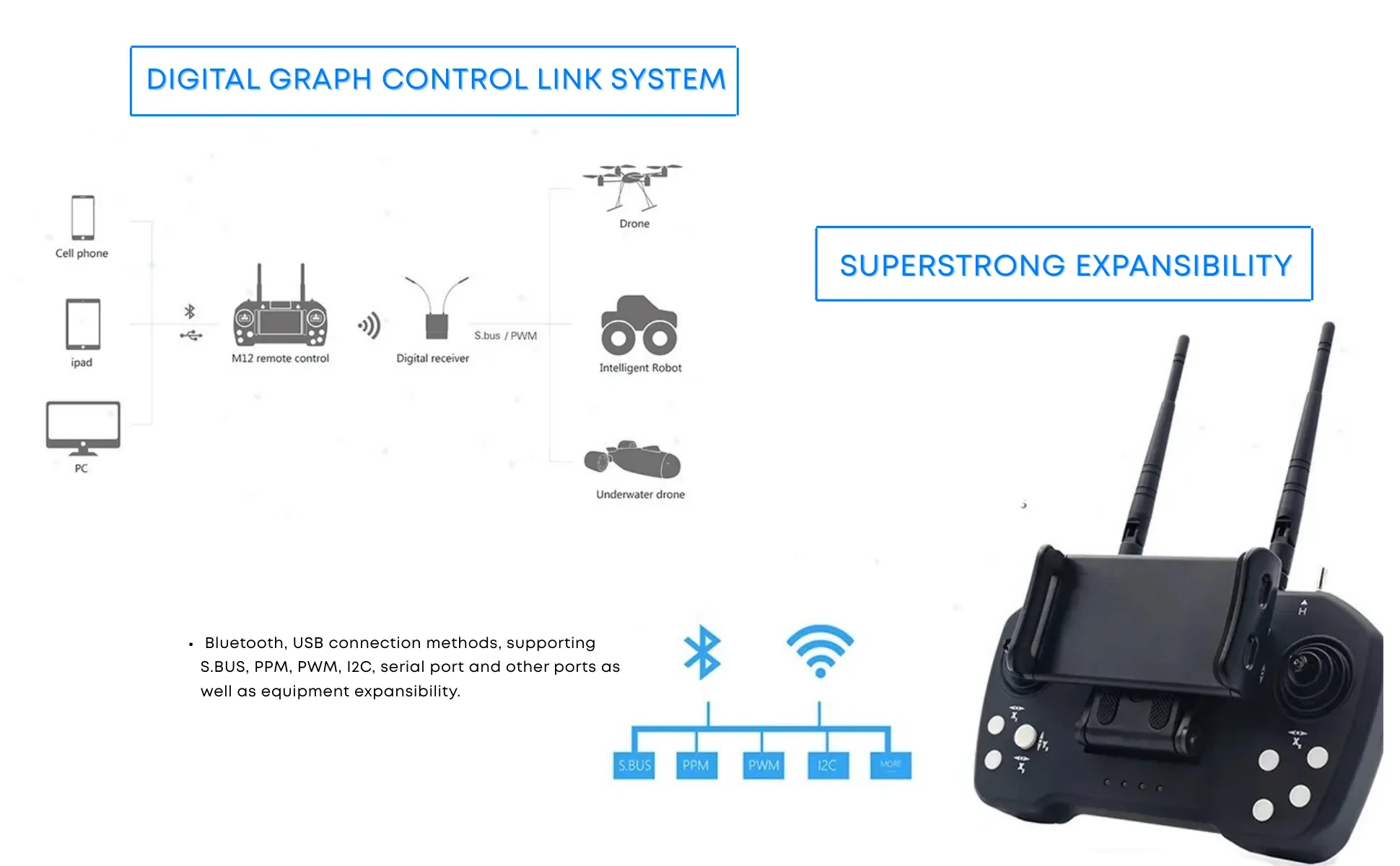 Skydroid T12 Remote Control