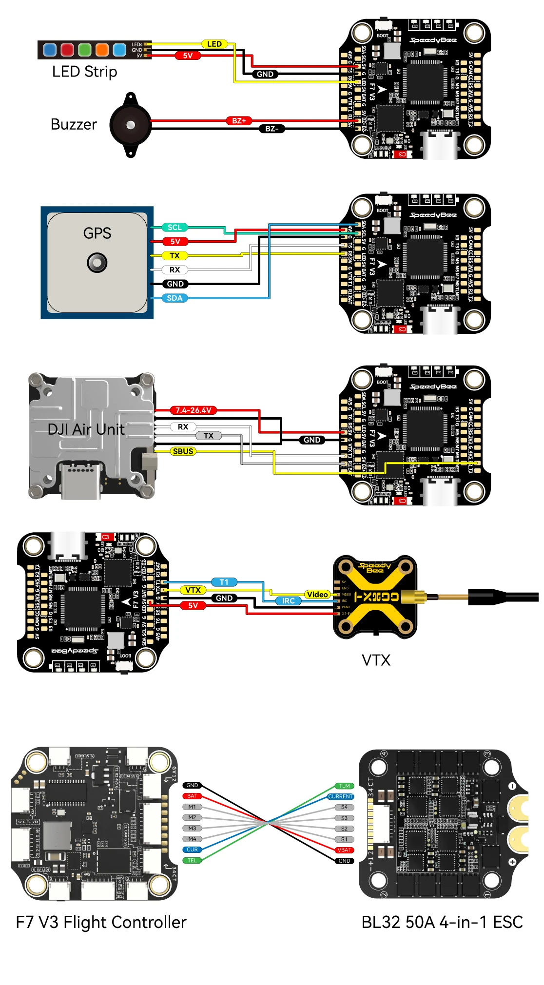 SpeedyBee F7 V3 Flight Controller (F722, BMI270, 30.5x30.5)