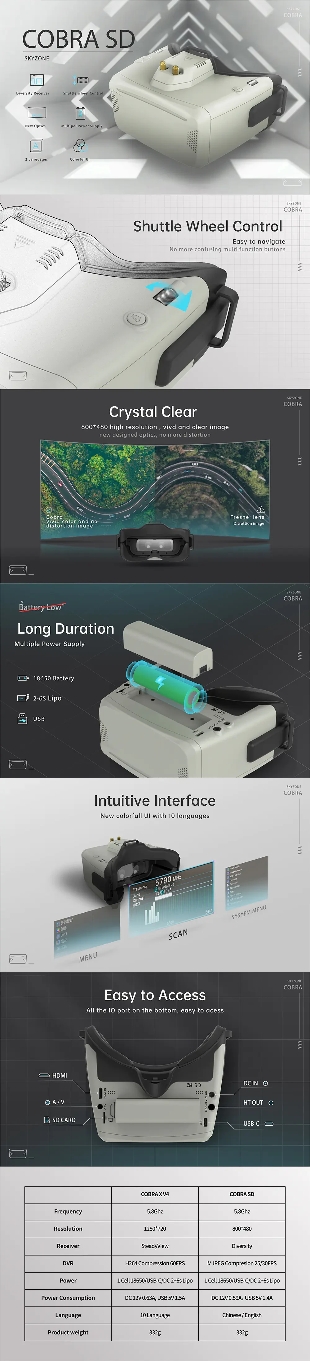 Skyzone Cobra SD 5.8GHz FPV Goggles w/ Diversity Receiver