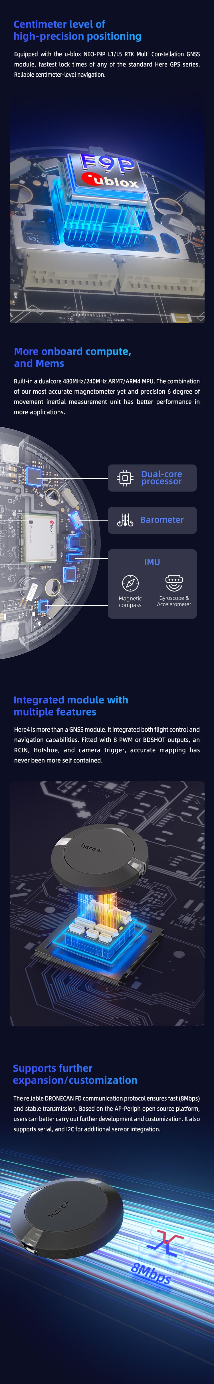 Here4 Multiband RTK GNSS Module