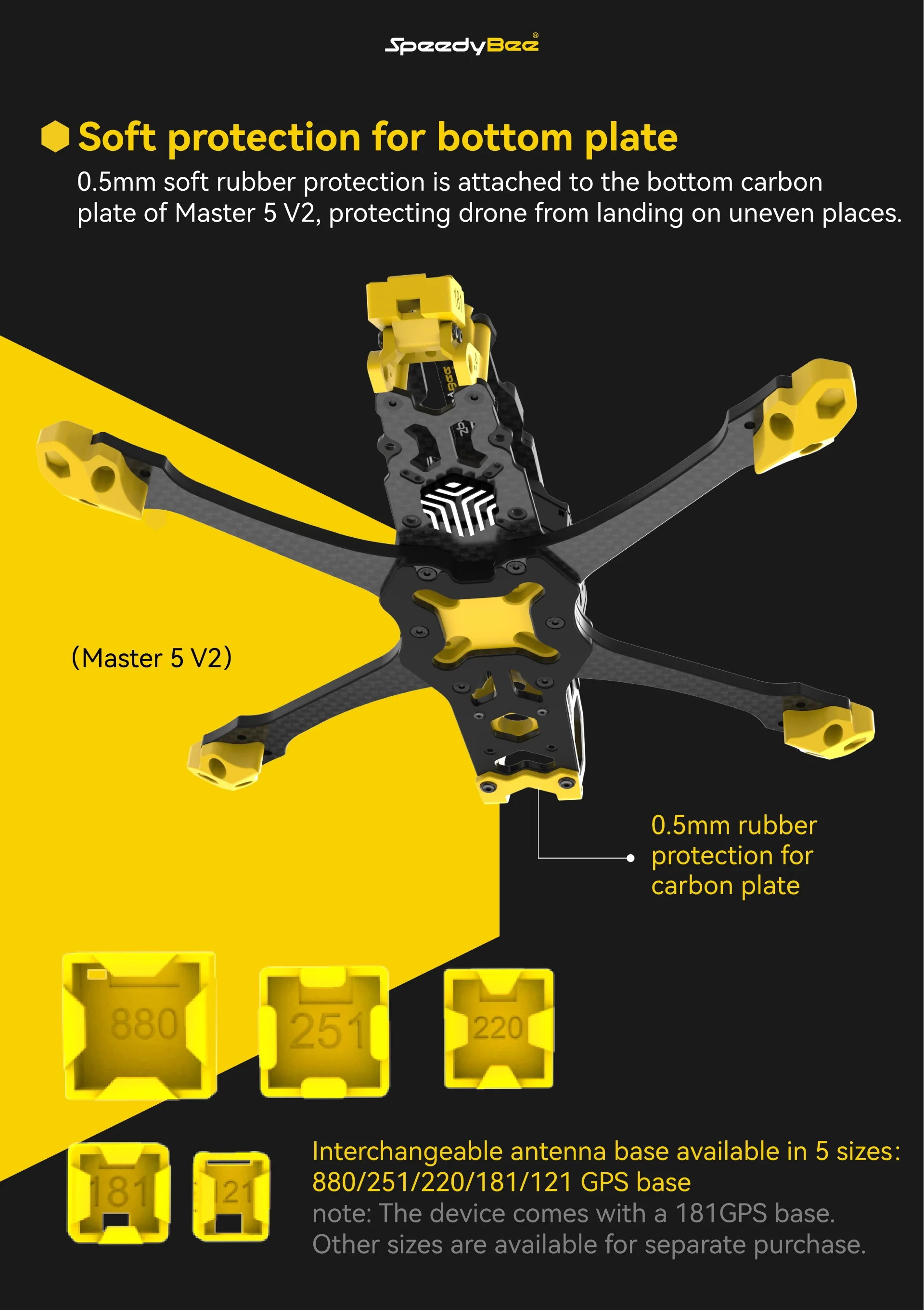 SpeedyBee Master 5 V2 Frame