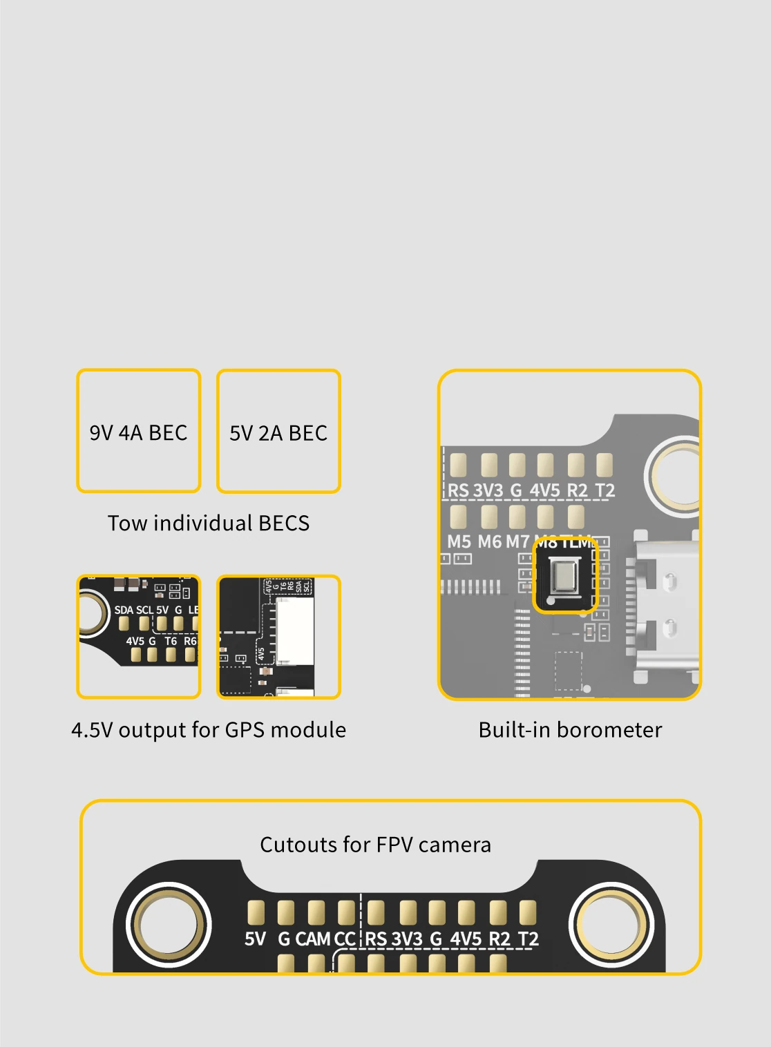 SpeedyBee F7 V3 Flight Controller (F722, BMI270, 30.5x30.5)