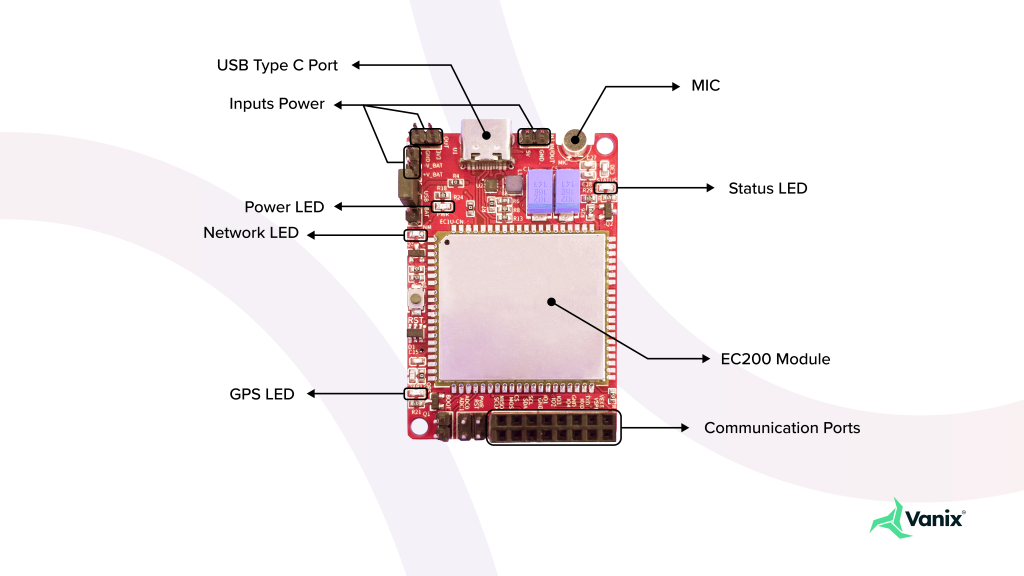Vanix Tracx-1b Quectel EC200U-CN 4G GPS Module