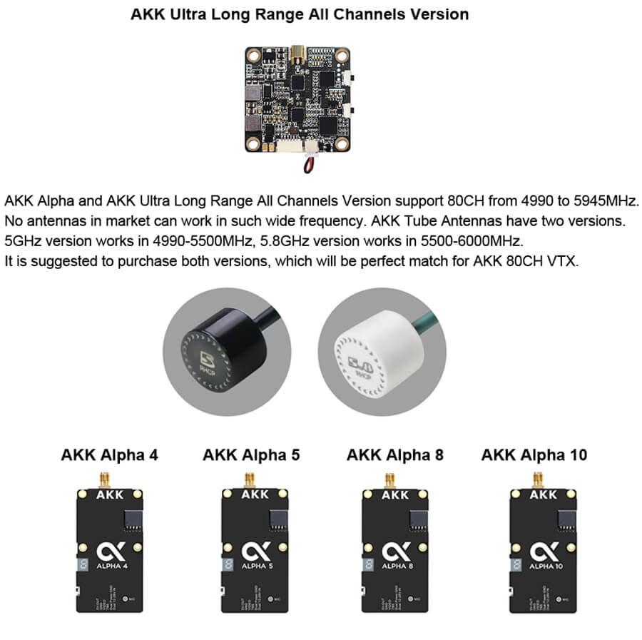 AKK Alpha 8 5.8GHz 8W 80CH Analog VTX