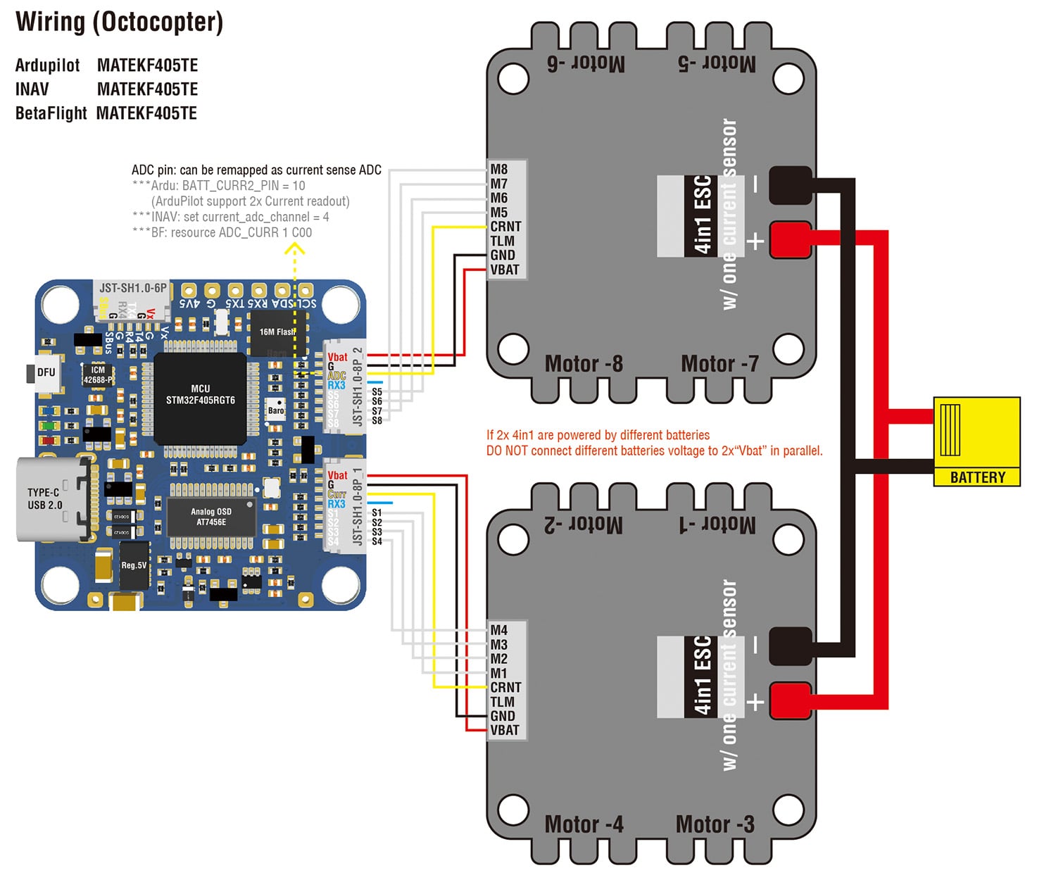 MATEKSYS F405-HDTE