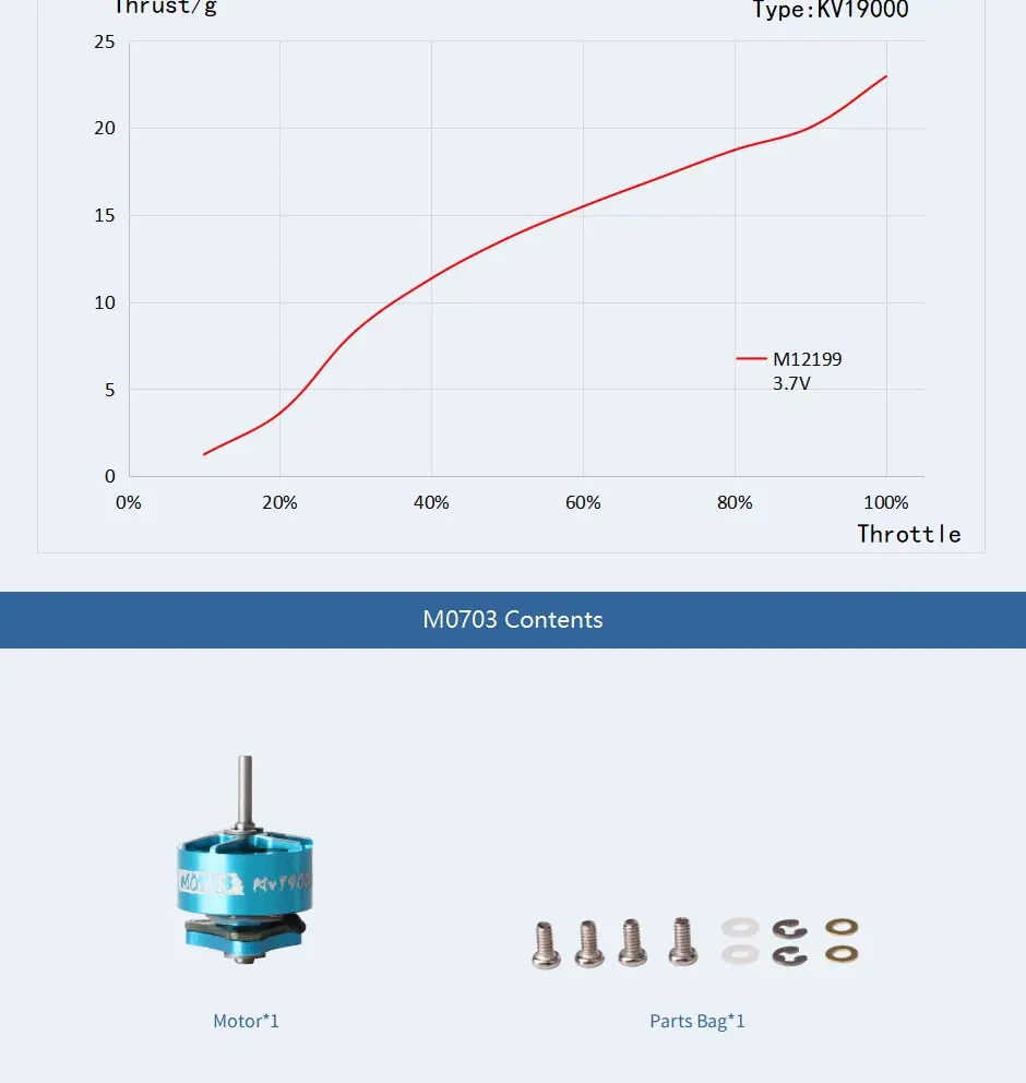 T-Motor M0703 19000KV Tiny Whoop Brushless Motor