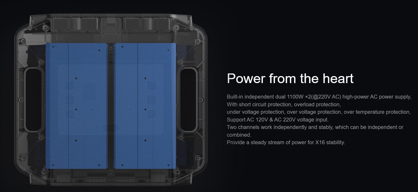 ISDT X16 Dual-Channel AC 2x1100W 2-16S 20A Smart Charger