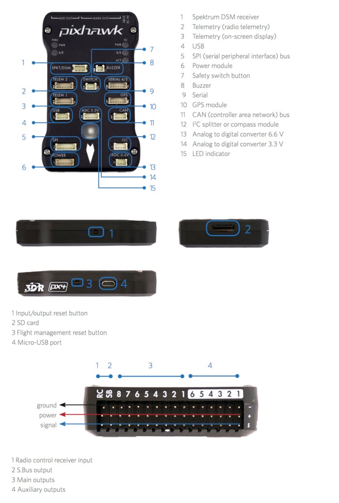 Pixhawk 2.4.8 PX4 32-Bit Autopilot Flight Controller