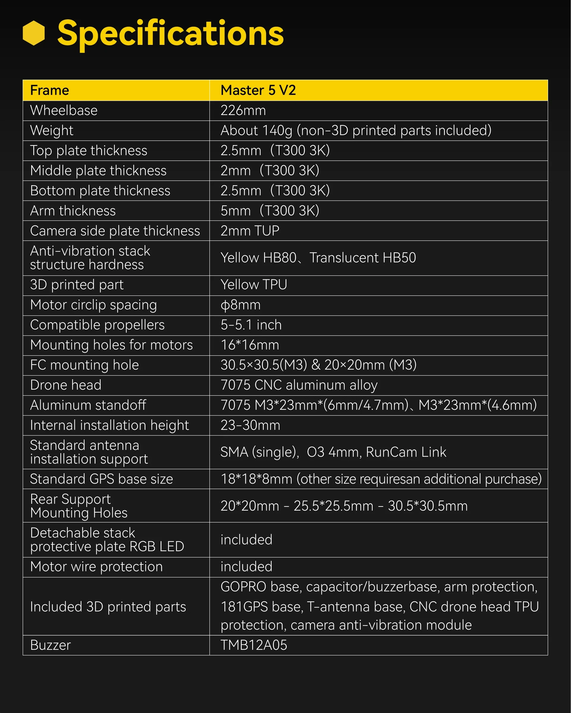 SpeedyBee Master 5 V2 Frame