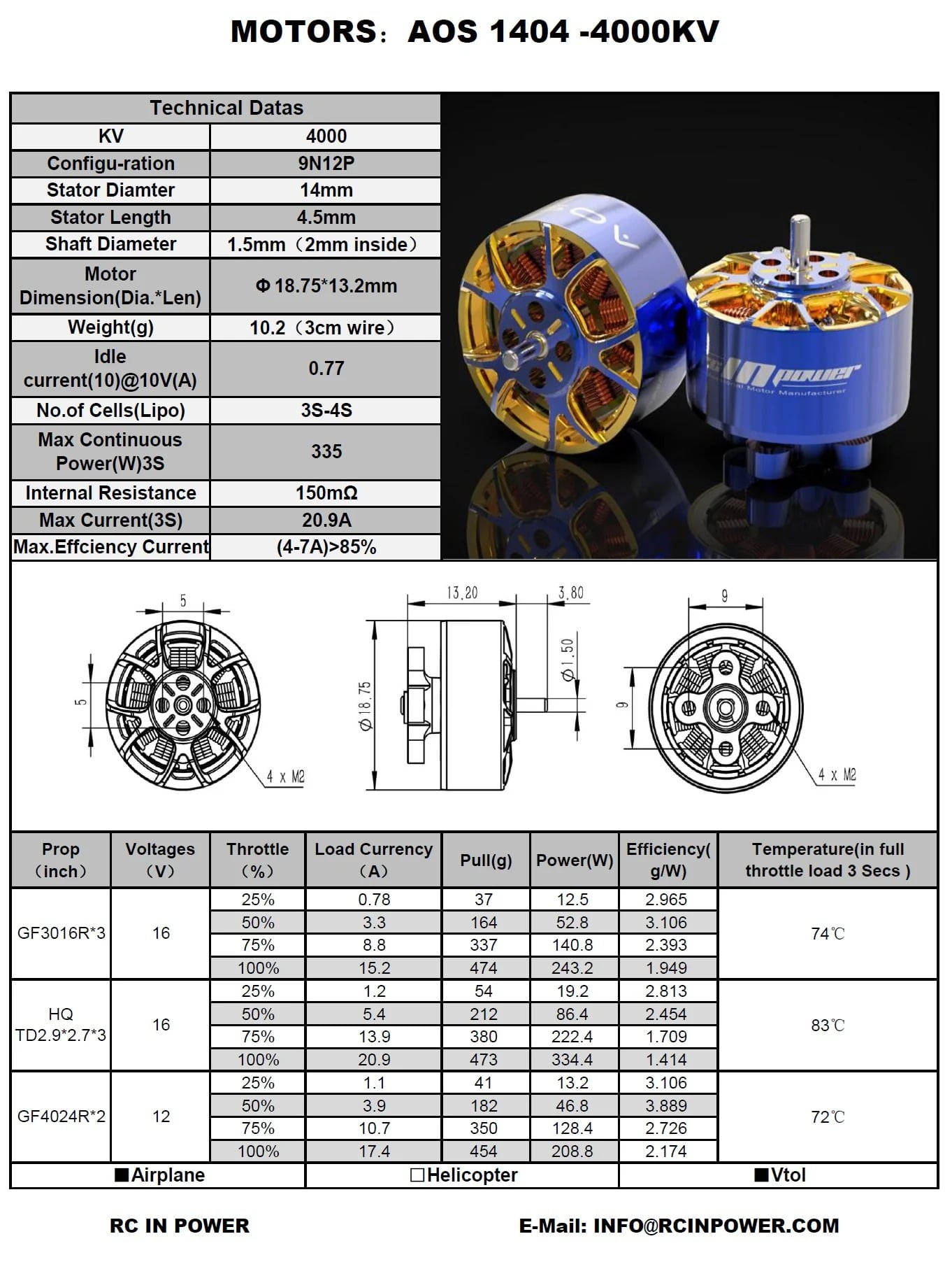 AOS RC Supernova 1404 4000KV Brushless Motor (Set of 4)