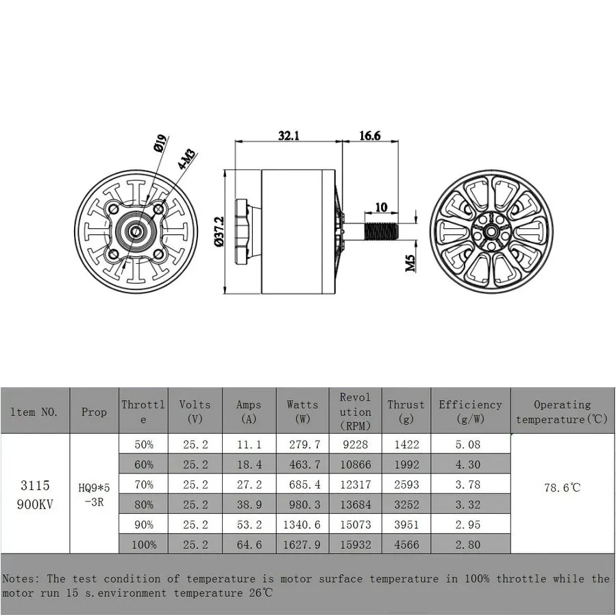 ReadyToSky 3115 900KV Brushless Motor