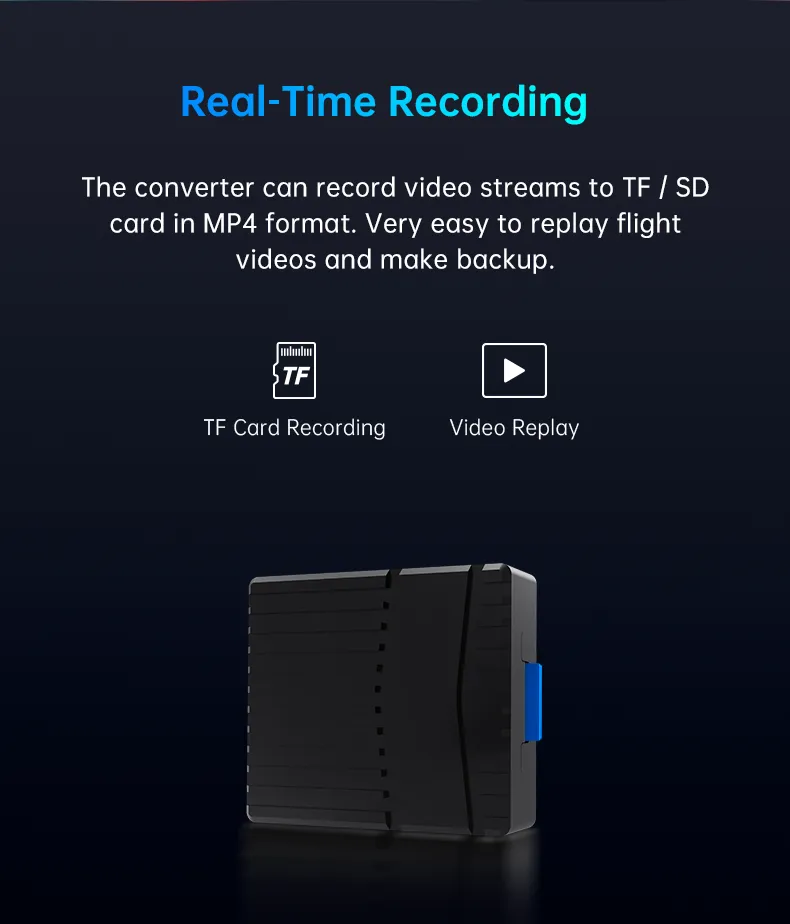 SIYI Ethernet to HDMI OSD Converter with MP4 Recording