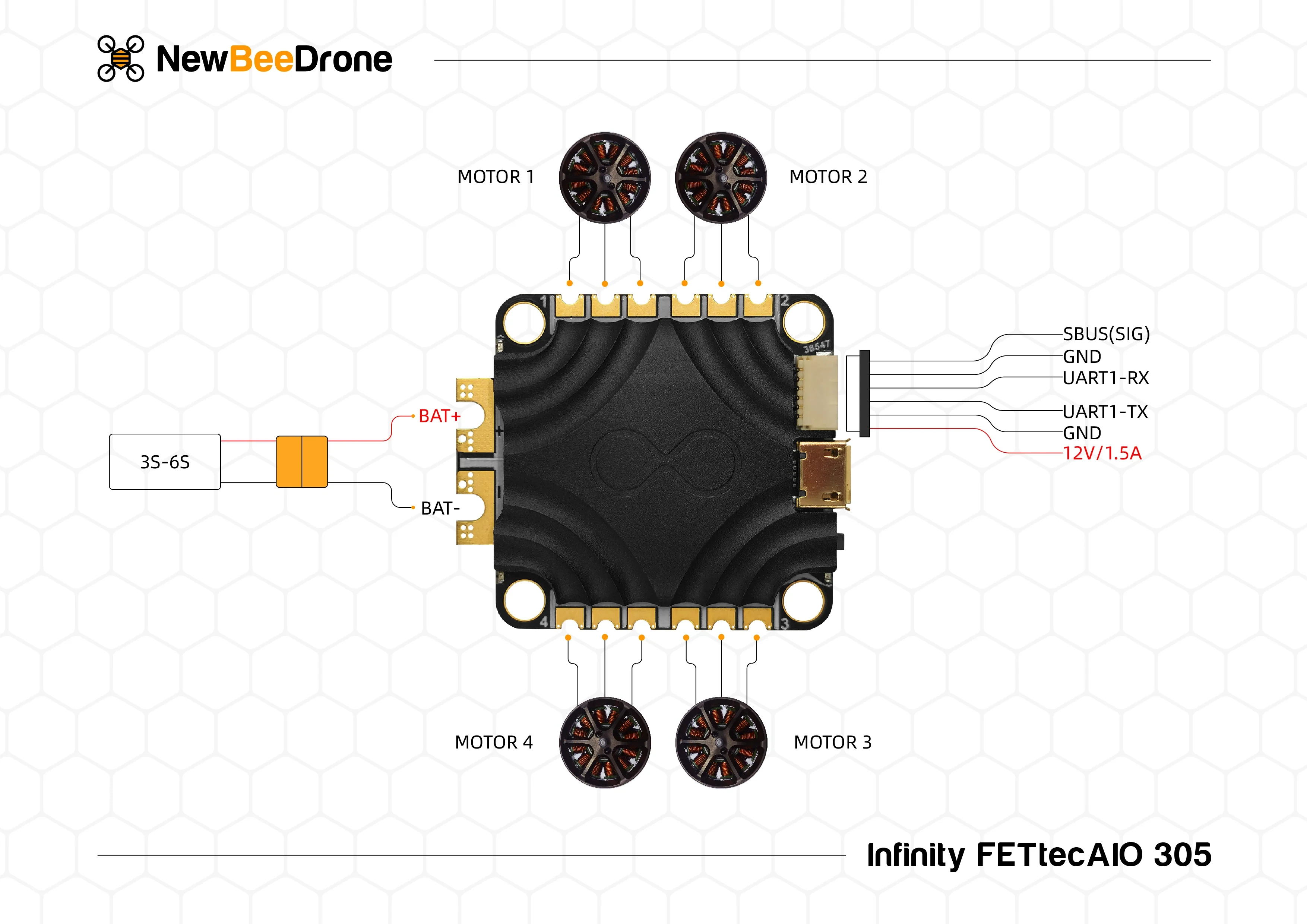 NewBeeDrone FETTec InfinityAIO G4 MPU6000 45A 3-6S