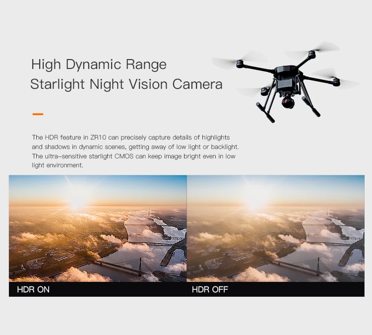 SIYI ZR10 2K 30x Hybrid Zoom Gimbal Camera
