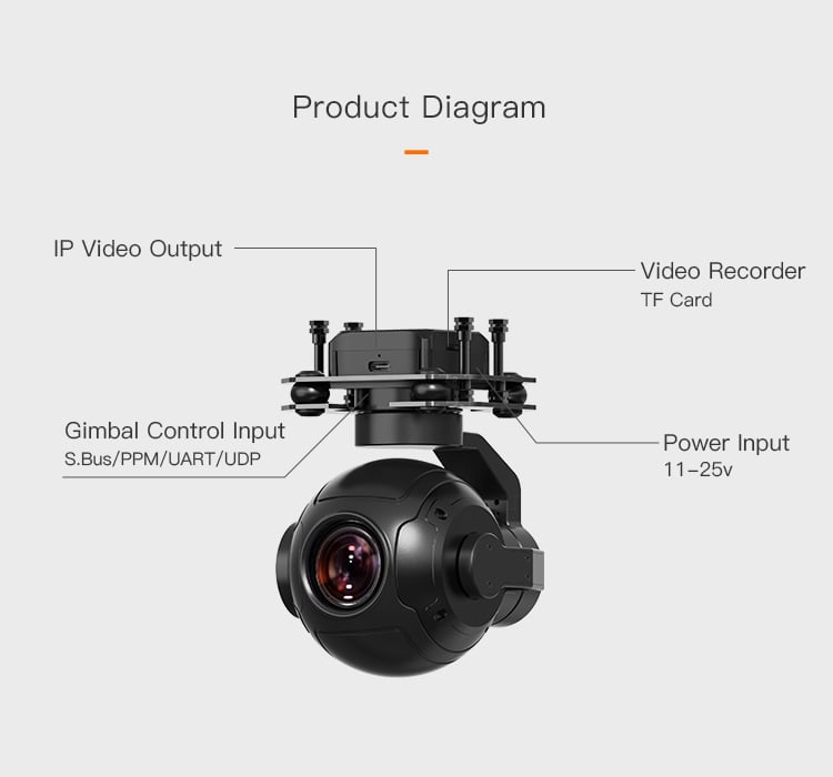 SIYI ZR10 2K 30x Hybrid Zoom Gimbal Camera