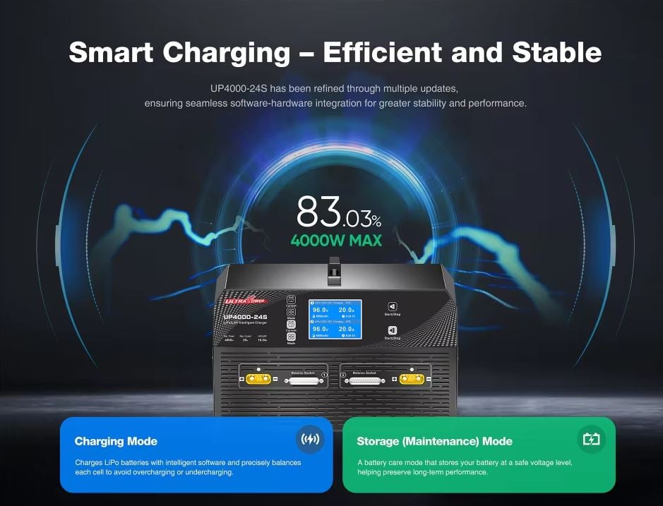 Ultra Power UP4000-24S 4000W 25A 16-24S LiPo/LiHV Charger